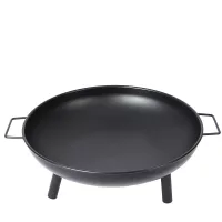 Tűzrakók