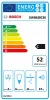 Bosch DWB95CC30 LED nástěnný kurtos paraelszivo —, B energiaosztály