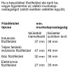 Bosch HBG7741W1 Home Connect vestavný trouba