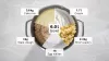 Bosch MUMS8ZS60 Serie 8 Konyhai robotgép MUM Fekete/inox